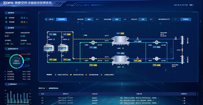 青岛地铁节能刷新项目